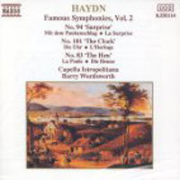 [중고] V.A. / Haydn : Symphony No.83,94,101 (수입/8550114)