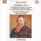 [중고] Michael Halasz / Brahms - Symphony No.4 (수입/8550130)
