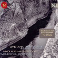 [중고] Nikolaus Harnoncourt / Smetana : Ma Vlast (2CD/수입/82876543312)