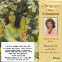 Felicity Lott / Felicity Lott Sings Favorite Schumann (수입/미개봉/rrc1051)