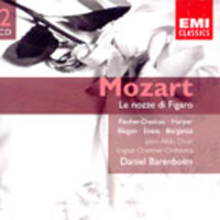 Daniel Barenboim / Mozart : Le Nozze Di Figaro (2CD/수입/미개봉/724358552027)