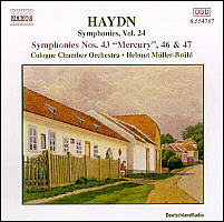 Helmut Muller-Bruhl / Haydn : Symphonies, Vol.24 - Nos.43, 46, 47 (수입/미개봉/8554767)
